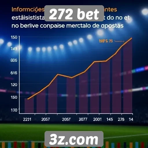 Estatísticas de crescimento do 272 bet no mercado de apostas